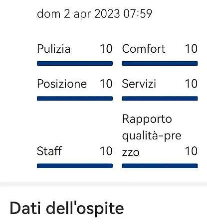 La Mansarda Iblea * Palazzolo Acreide
